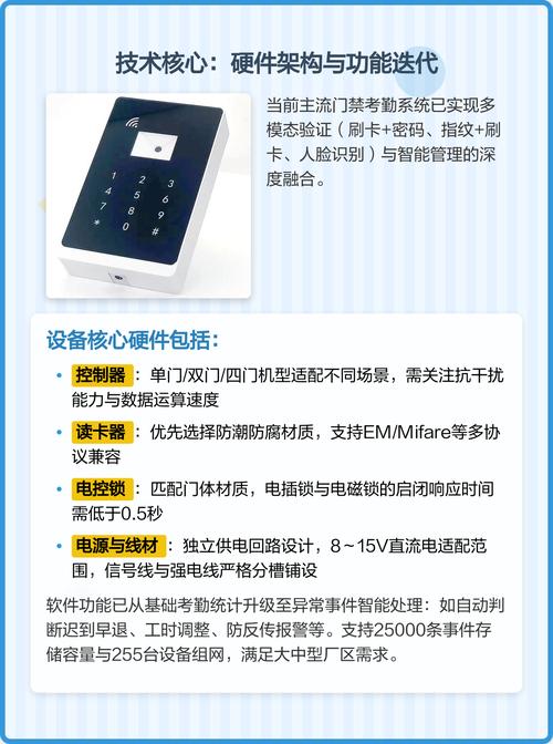 门禁考勤机选型与施工关键点解析 在工厂管理中,门禁考勤机是安全防线