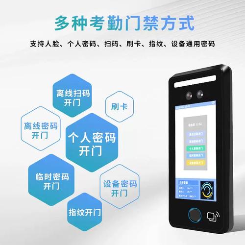 5寸人脸指纹识别一体机触摸屏校园小区刷脸访客管理门禁考勤系统