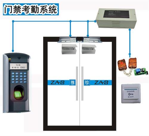 门禁考勤器材